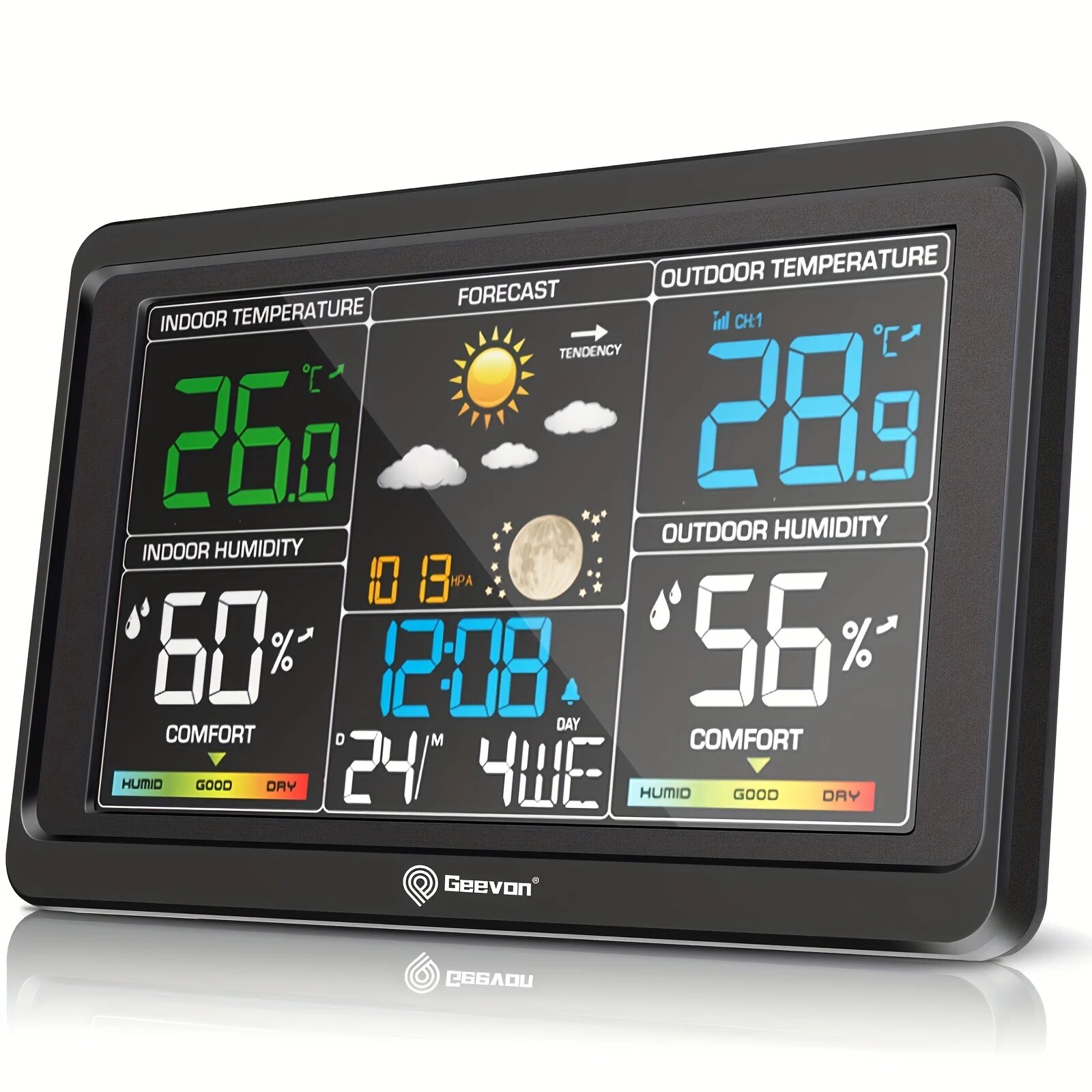 Outdoor Power Tower - Geevon Digital Weather Station Wireless Indoor