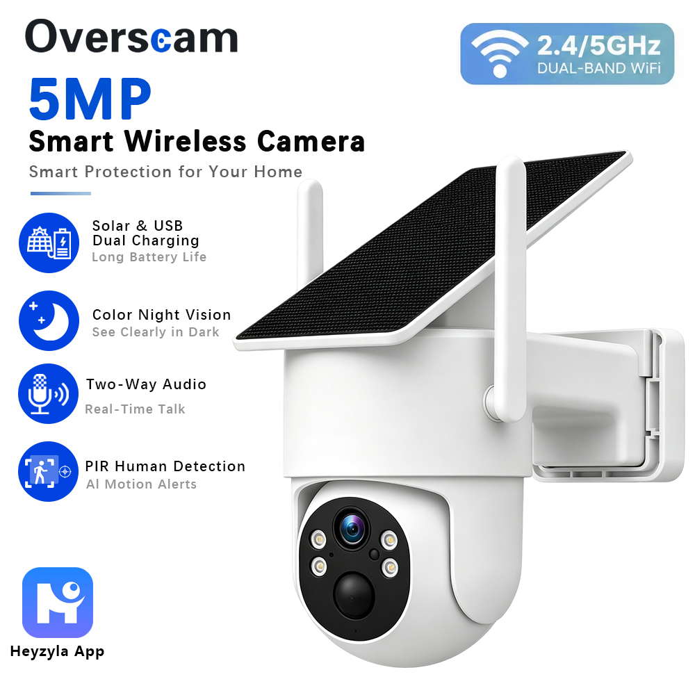 Outdoor Power Distribution Panel - 5MP Solar Powered PTZ Camera For