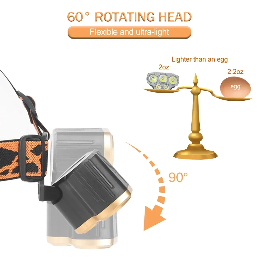 Rechargeable 5 LED Headlight U - Outdoor Power Head review and price