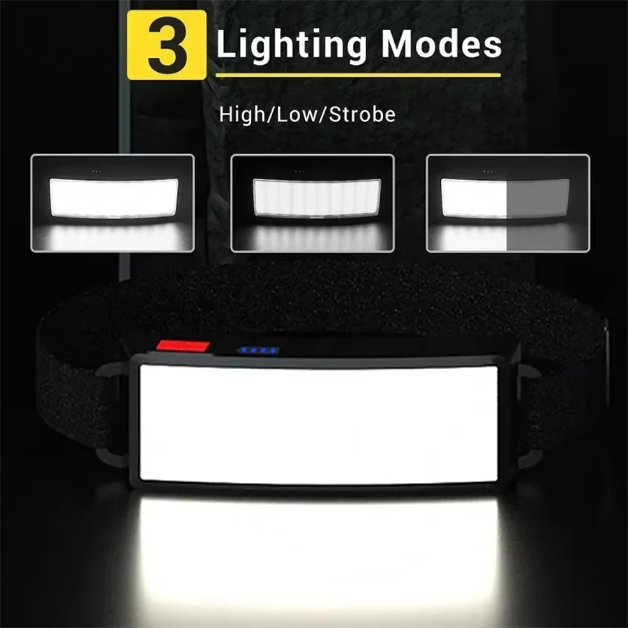 Powerful COB LED Headlamp 4 Li - Outdoor Power Head review and price