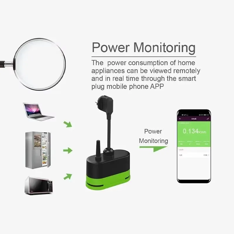 Tuya EU 16A Wifi Smart Outdoor - Outdoor Power Adapter review and price