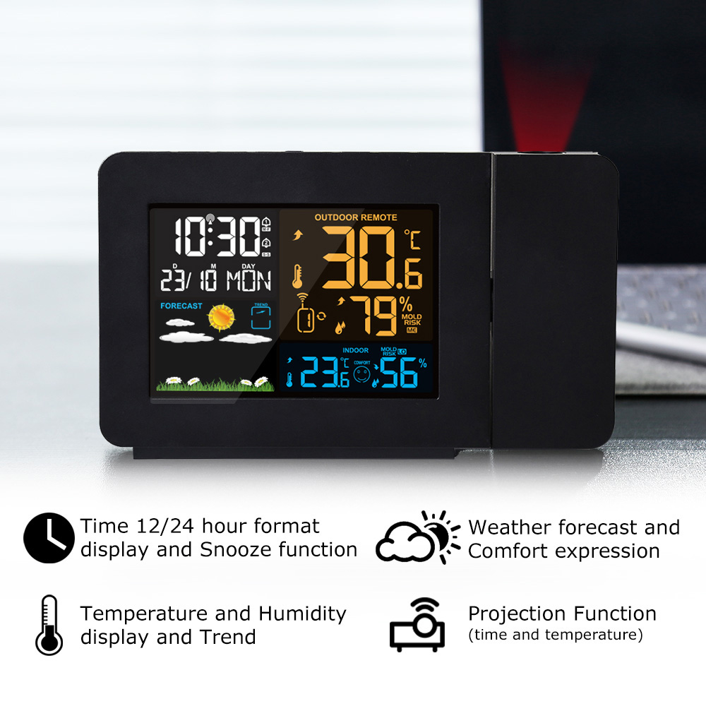 FanJu Weather Station Wireless - Outdoor Power Tower review and price