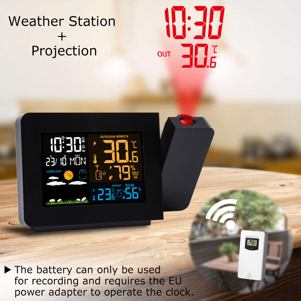FanJu Weather Station Wireless - Outdoor Power Tower review and price
