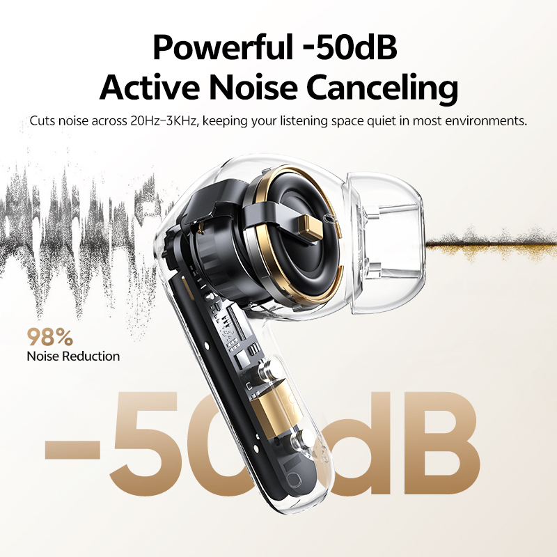 QCY MeloBuds N20 Adaptive Hybr - Outdoor Power Adapter review and price