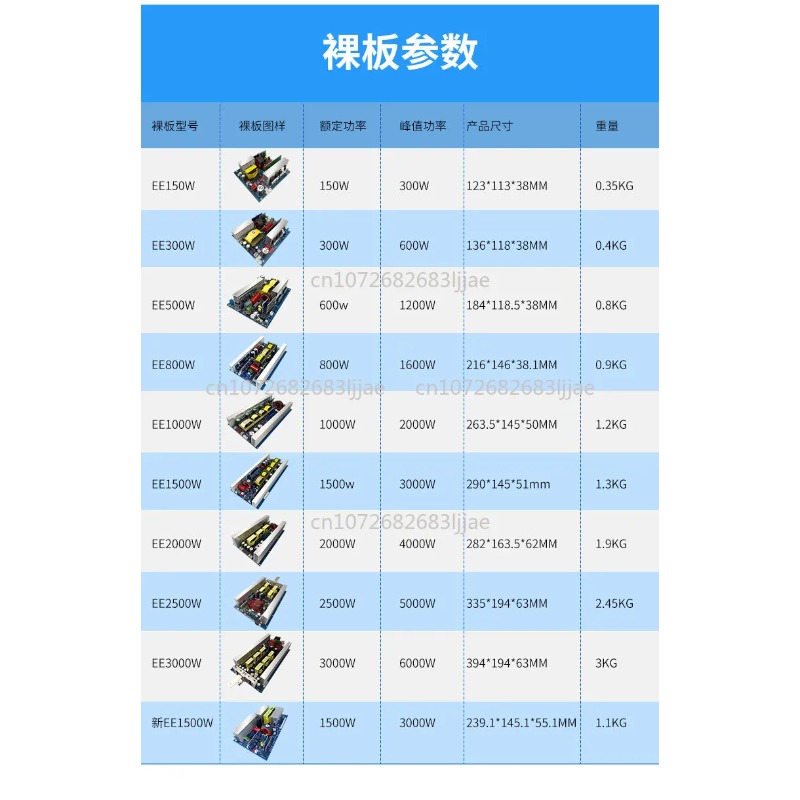 Pure Sine Wave Inverter Main B - Outdoor Power Inverter review and price