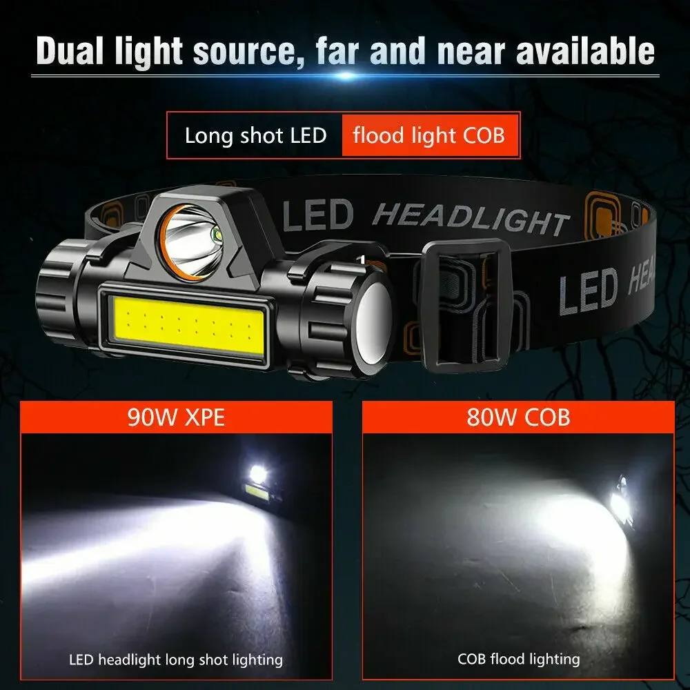 1-3PCS Rechargeable COB LED He - Outdoor Power Head review and price