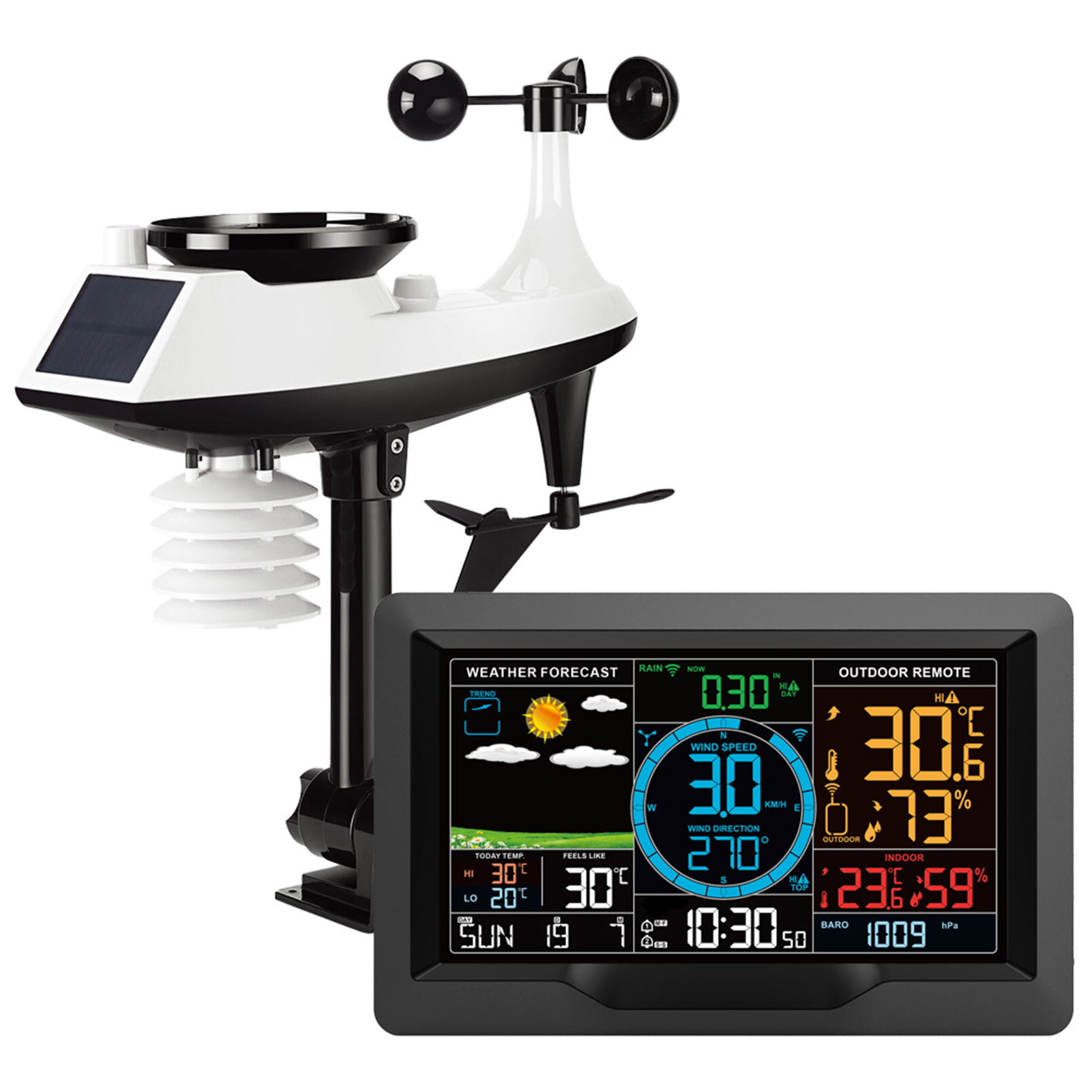 FJ3395TY /FJ3390A Weather Stat - Outdoor Power Tower review and price