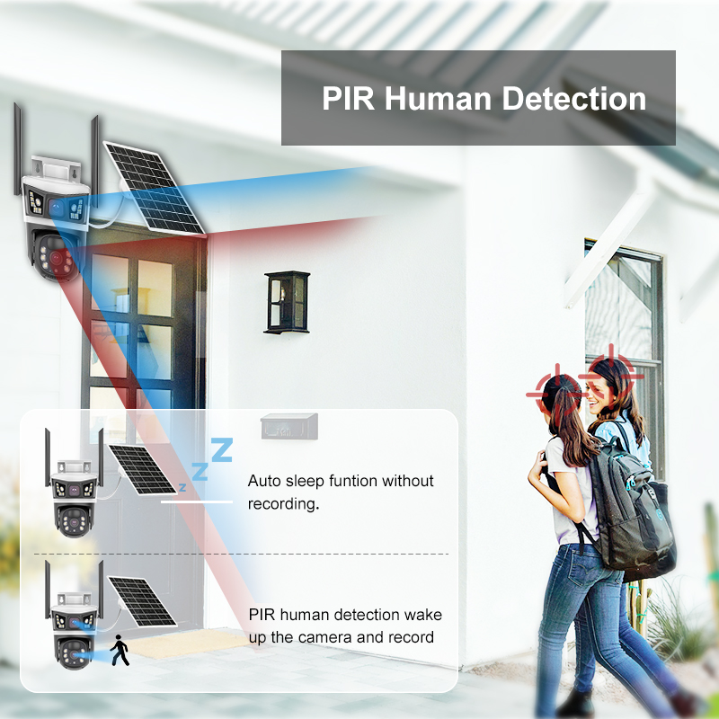 12MP 6K Solar Security Cameras - Outdoor Power Distribution Panel review and price