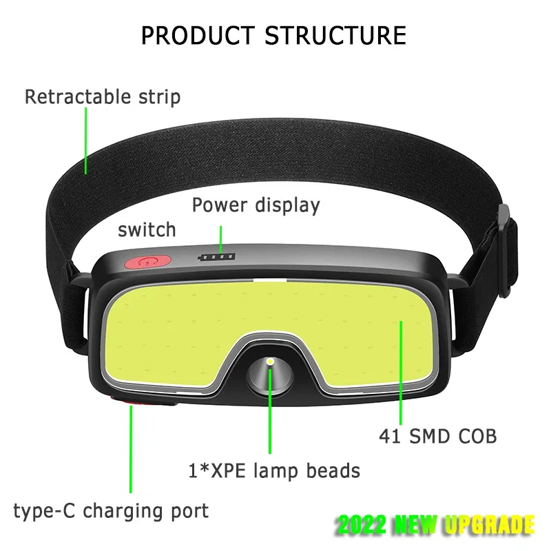 Powerful COB LED Headlamp Type - Outdoor Power Head review and price